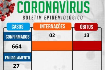 INFORMAÇÕES OFICIAIS DA VIGILÂNCIA EPIDEMIOLÓGICA MUNICIPAL