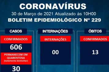 Informações oficiais da Vigilância Epidemiológica Municipal