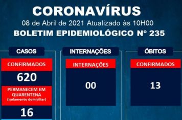 Informações oficiais da Vigilância Epidemiológica Municipal