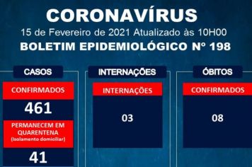 Informações oficiais da Vigilância Epidemiológica Municipal